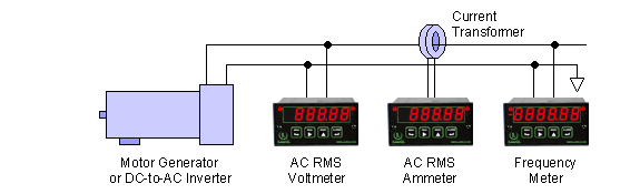 RMS AC Voltage & Current Meter