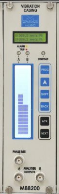 IRD Machanalysis-M88200