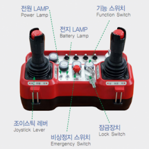 HCT-820C Joystick type transmitter (Type C) Hangil Control