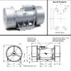 BLZ/15-3/4/01/50  Vibrator unit Invicta Vibrators, BLZ/15-3/4/01/50  Vibrator unit, Vibrator unit Invicta Vibrators, BLZ/15-3/4/01/50 Invicta Vibrators